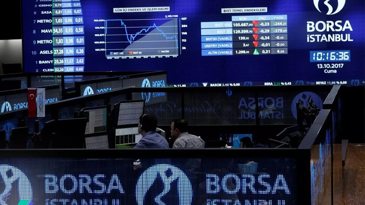 BIST 100-index opent lager op 13.152,37 punten met 0,35% daling