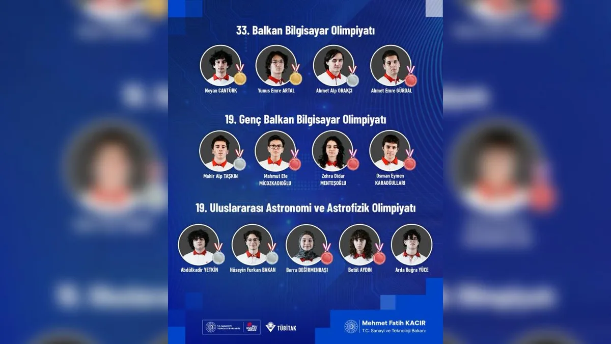 Türkiye, 2026 Uluslararası Bilim Olimpiyatları'nda 78 madalyayla rekor kırdı