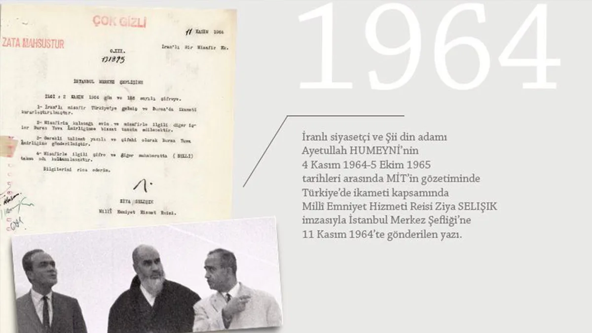 MİT publica documento histórico sobre la reunión İnönü-Churchill de 1943